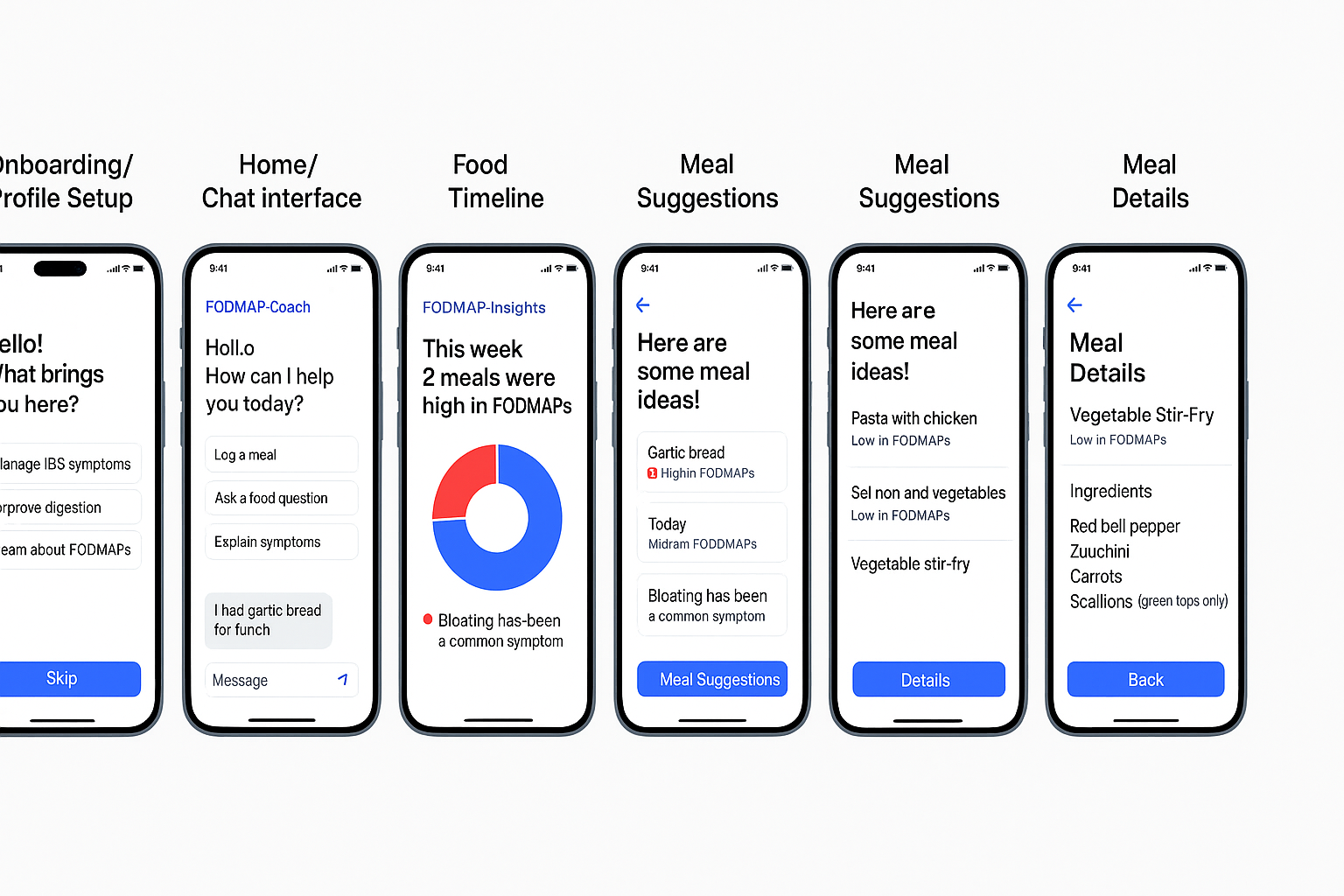 FODMAP Coach AI app showing recipe analysis and cooking tips